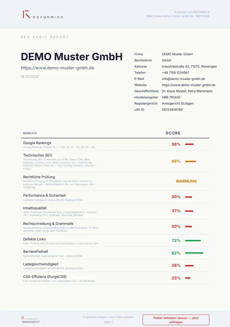 Web-Optimierung